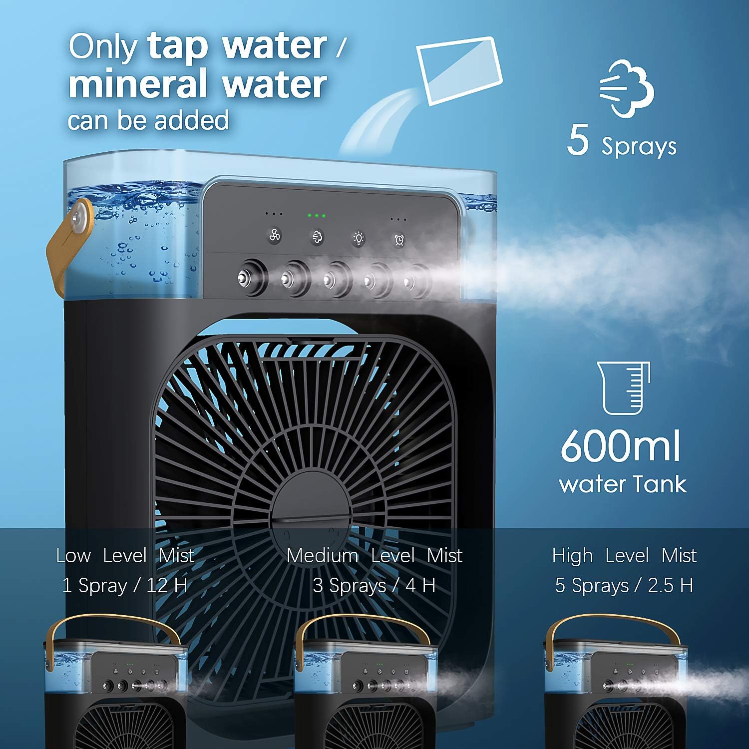 Chill Breeze Mini Air Cooler